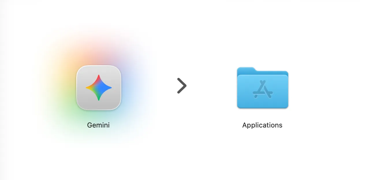 Gemini 拖进 Applications 文件夹的安装界面