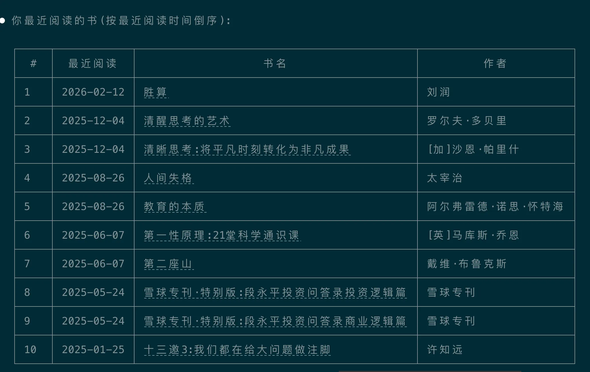Agent 返回的最近阅读 10 本书清单